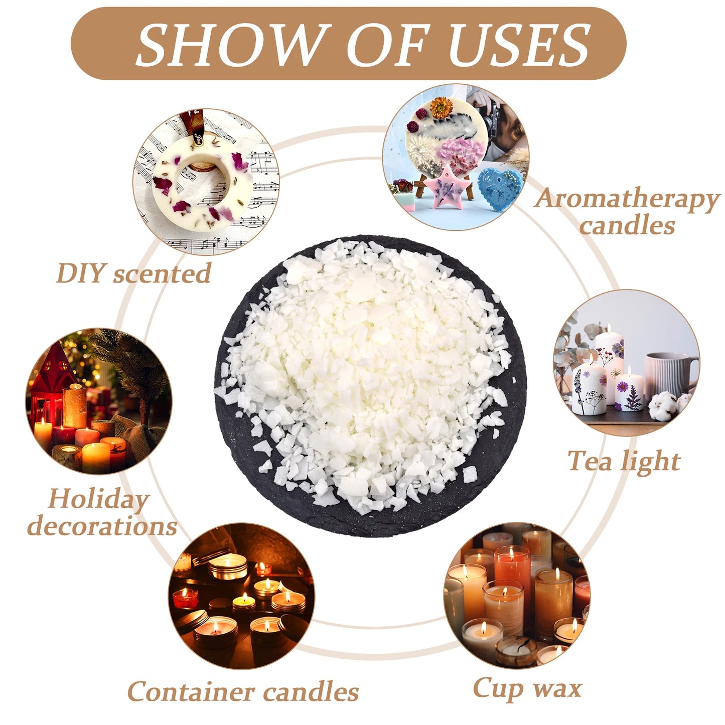 50/100/250/500/1000g Natural Soy Wax Flake For DIY Handmade Candles Crafts Additive-Free Scented Candle Raw Material Making Kit