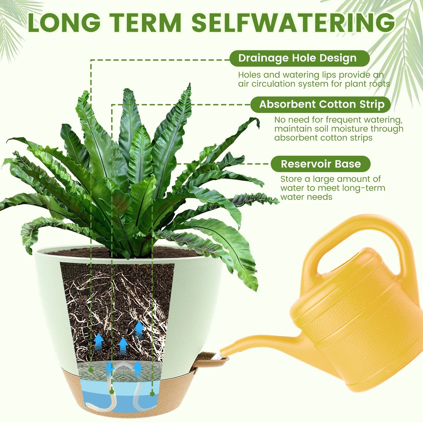 3Pcs Self Watering Flowerpot Plastic Planter with Drainage Holes 8/9/10 Inch Hanging Succulent Planter Pot Gardening Decoration